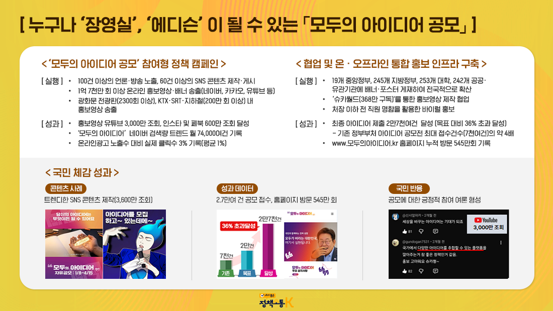 차관급 정책소통 성과 - 누구나 장영실, 에디슨이 될 수 있는 모두의 아이디어 공모
