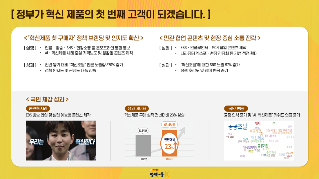 차관급 정책소통 성과 - 정부가 혁신 제품의 첫 번째 고객이 되겠습니다