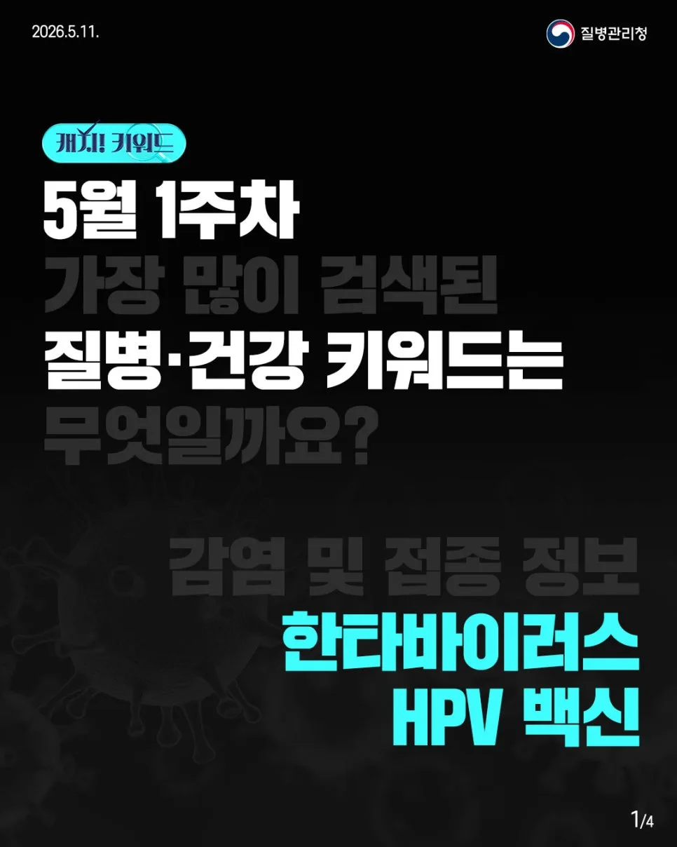 온라인여론 반영 질병·건강 이슈 안내 ‘캐치 키워드’