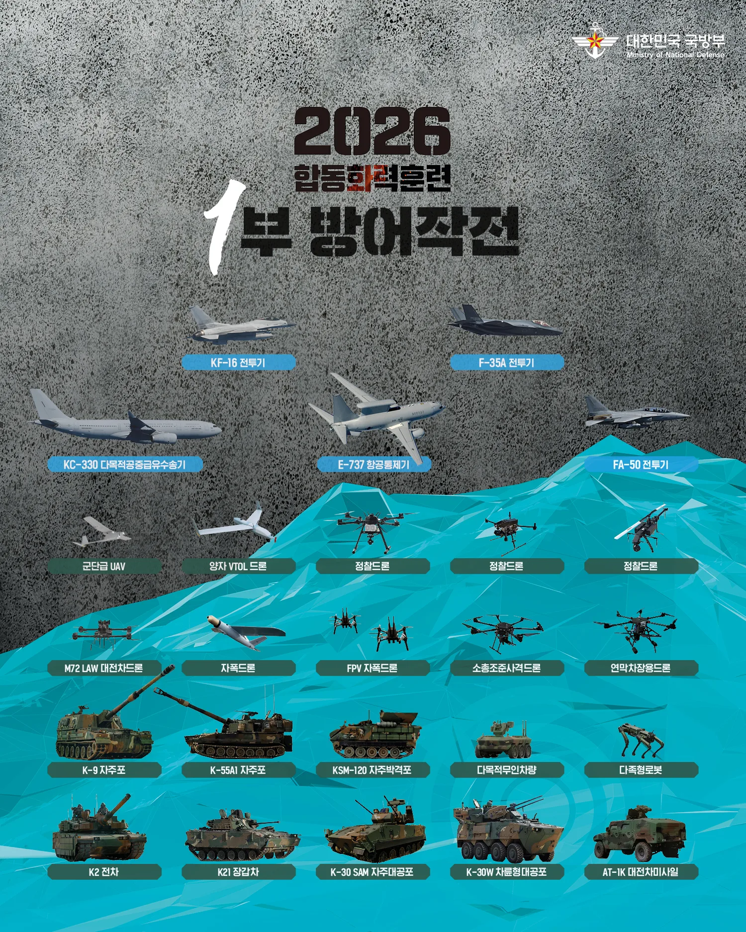 2026 합동화력훈련 대표장비 소개